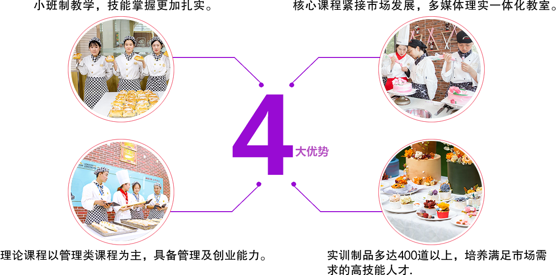 ѡ�����㾫Ӣ��4������